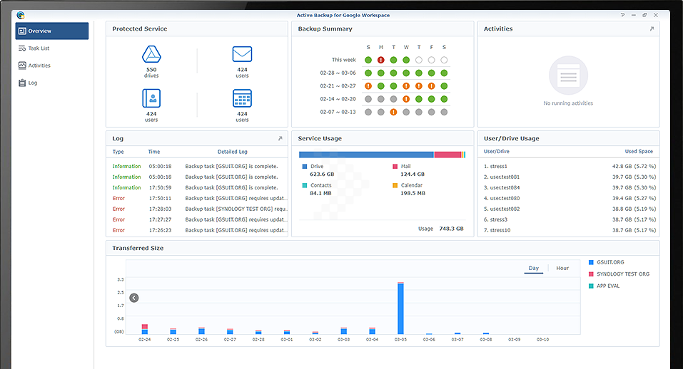 management redefined bg v2