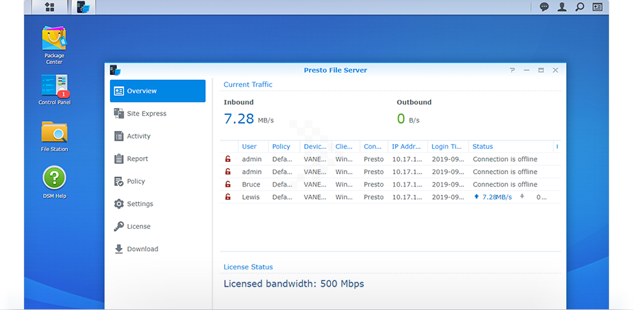 Tốc độ truyền dữ liệu cực nhanh với Presto File Server của NAS Synology - Giải Pháp Làm Việc Từ Xa 10 sita tech 4