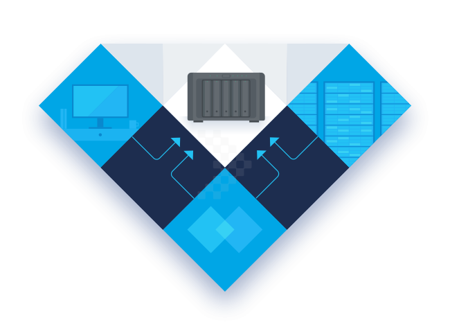 Sao lưu dữ liệu dành cho doanh nghiệp - Giải Pháp Làm Việc Từ Xa 2 Sao lưu dữ liệu dành cho doanh nghiệp - Giải Pháp Làm Việc Từ Xa 2