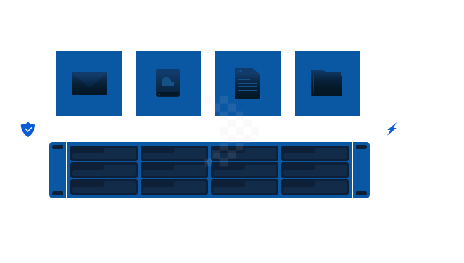 Sao lưu dữ liệu dành cho doanh nghiệp - Giải Pháp Làm Việc Từ Xa 4 Sao lưu dữ liệu dành cho doanh nghiệp - Giải Pháp Làm Việc Từ Xa 4