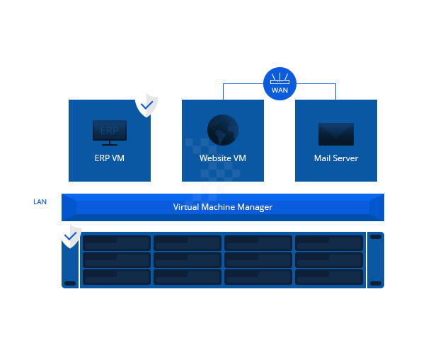 Trình quản lý máy ảo - Giải Pháp Làm Việc Từ Xa 8