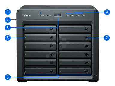 nas synology ds2419ii backpanel 01 vietcorp