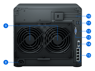 nas synology ds2419ii backpanel 02 vietcorp