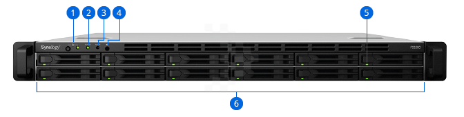 Giới thiệu NAS Synology FlashStation FS2500 7