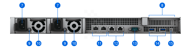Giới thiệu NAS Synology FlashStation FS2500 8