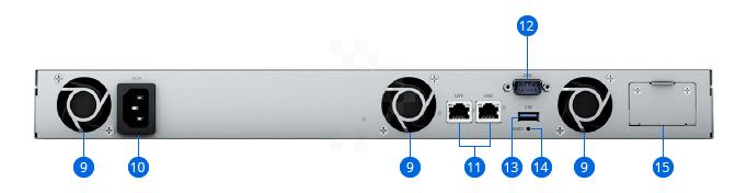 nas synology rs422 backpanel 02 vietcorp