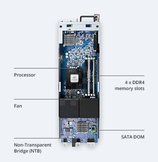 vietcorp phan phoi nas synology uc3200 dual rwd phone
