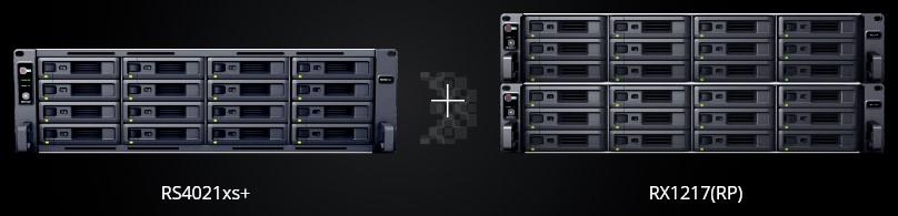 Giới thiệu thiết bị lưu trữ NAS Synology RS4021xs+ 5