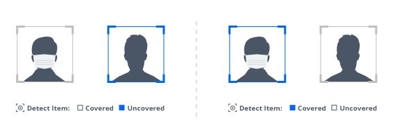 Cải cách công nghệ giám sát với Synology Face Recognition 4