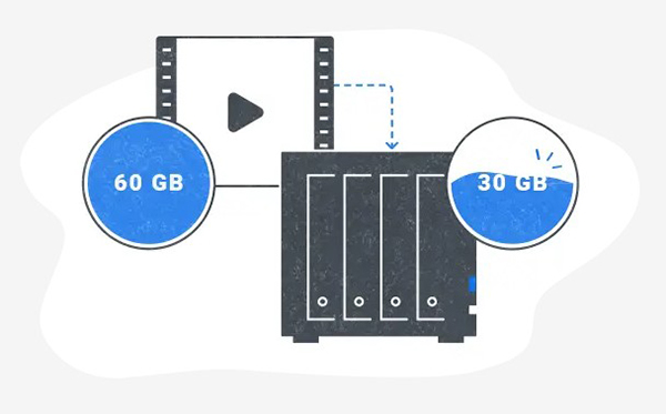 Giải pháp nâng cao hiệu quả kinh doanh với NVR Synology 4