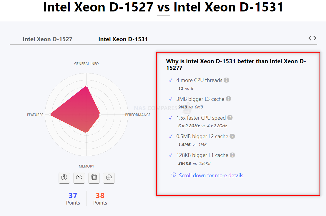 Dự đoán thiết bị lưu trữ NAS Synology RS1623xs+ Rackstation sắp ra mắt 2