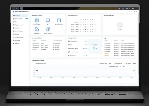 Lợi ích của giải pháp sao lưu chủ động cho doanh nghiệp 1