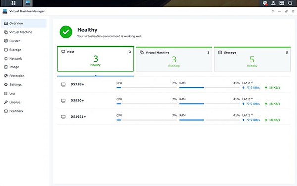 Các giải pháp ảo hóa của Synology 2