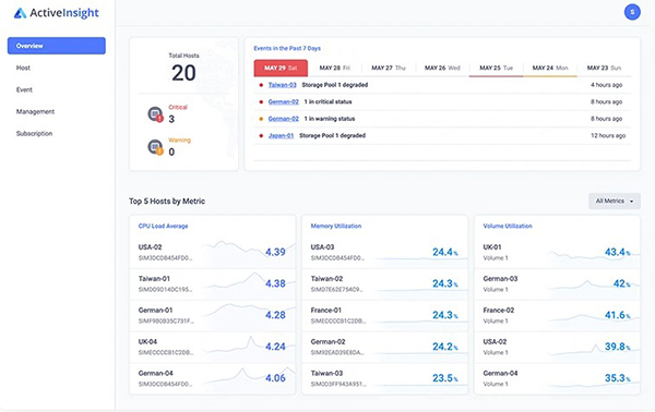 Giải pháp quản trị hệ thống với Synology 9