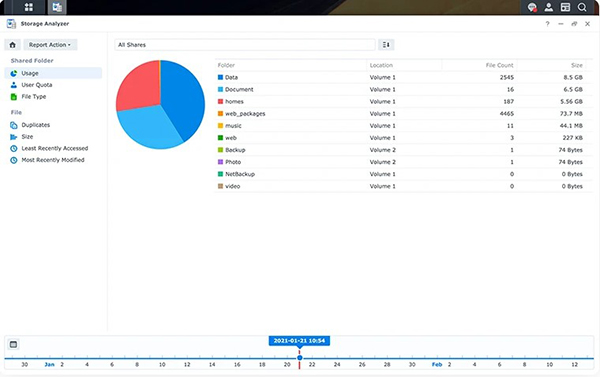 Giải pháp quản trị hệ thống với Synology 4
