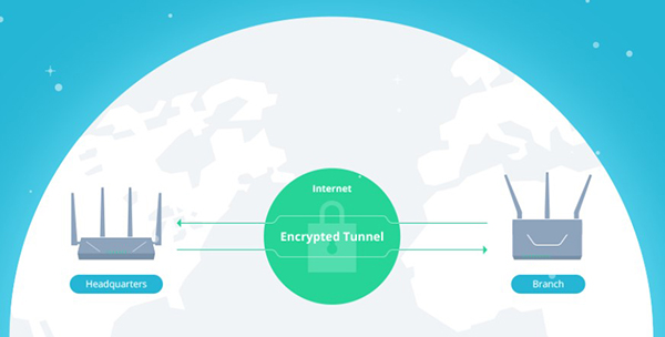 Làm việc từ xa dễ dàng với VPN Plus 7