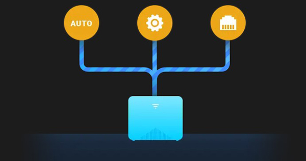 Quản lý Wi-Fi thông minh với Router Synology 6