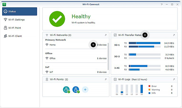 Quản lý Wi-Fi thông minh với Router Synology 1