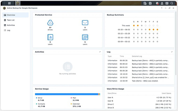 Giải pháp sao lưu Google Workspace toàn diện 6