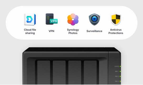 Xây dựng kho lưu trữ riêng của bạn với NAS Synology 7