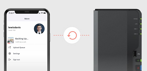 Xây dựng kho lưu trữ riêng của bạn với NAS Synology 4