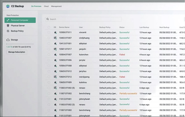 Synology C2 Backup for Businesses 13 Synology C2 Backup for Businesses 1