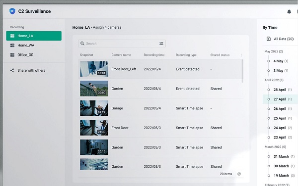 Synology C2 Surveillance Lưu giữ video an toàn trên đám mây 1