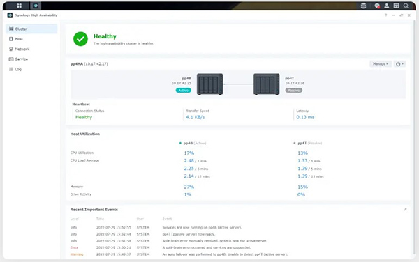 Công nghệ lưu trữ Synology 4 Công nghệ lưu trữ Synology 4