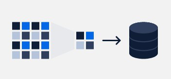 Công nghệ lưu trữ Synology 11 Công nghệ lưu trữ Synology 11