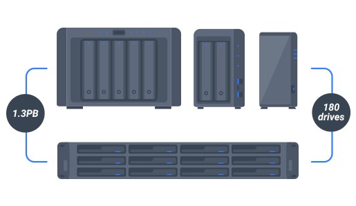 Giải pháp lưu trữ cho doanh nghiệp - Business File Server 2 Giải pháp lưu trữ cho doanh nghiệp - Business File Server 2