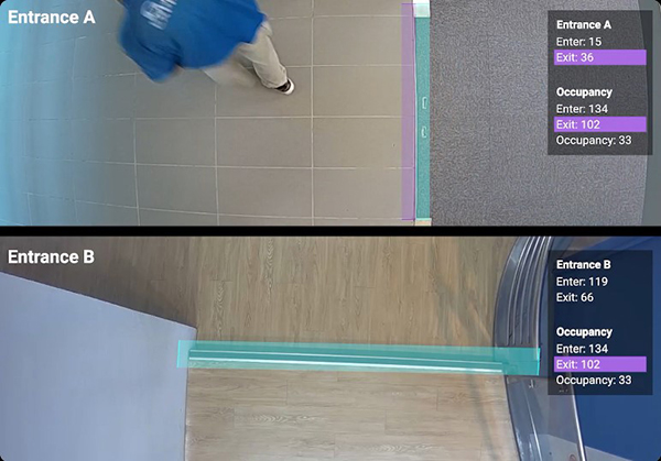 Giải pháp bảo vệ nhà, công ty trong dịp tết 6