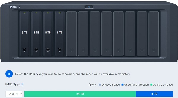 RAID F1 là gì ? 4 RAID F1 là gì ? 4
