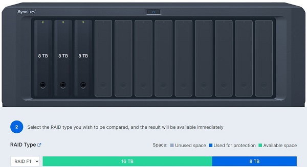 RAID là gì ? Các loại RAID 13 RAID là gì ? Các loại RAID 13