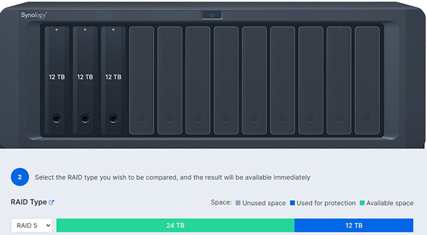 RAID là gì ? Các loại RAID 7 RAID là gì ? Các loại RAID 7