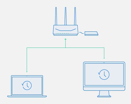 Synology Router Manager - Trung tâm Đa phương tiện và Đám mây Cá nhân 5 Synology Router Manager - Trung tâm Đa phương tiện và Đám mây Cá nhân 5