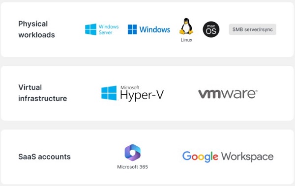 Ngăn chặn và bảo vệ dữ liệu của bạn trước mã độc tống tiền 2 Ngăn chặn và bảo vệ dữ liệu của bạn trước mã độc tống tiền 2