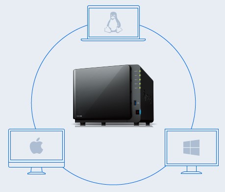 Chia sẻ file trên NAS Synology 3