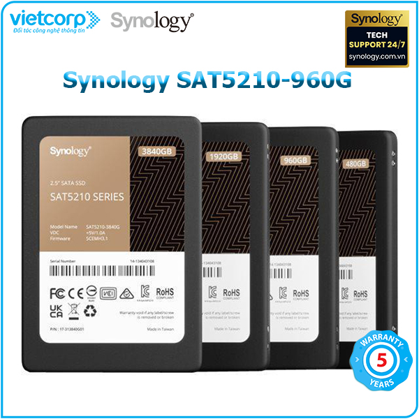 Những lý do tại sao bạn nên sử dụng ổ cứng Synology 4