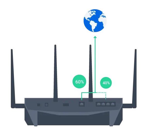 Quản lý kết nối hoàn thiện với Router Synology 23 Quản lý kết nối hoàn thiện với Router Synology 3