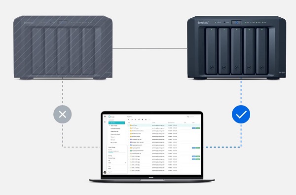 Synology High Availability Giúp hệ thống của bạn hoạt động liên tục 3