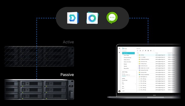 Synology High Availability Giúp hệ thống của bạn hoạt động liên tục 5