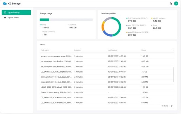 Synology Hyper Backup Bảo vệ dữ liệu của bạn an toàn 4