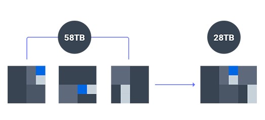 Bảo vệ dữ liệu theo tầng để doanh nghiệp hoạt động liên tục 2 bao ve du lieu doanh nghiep 2
