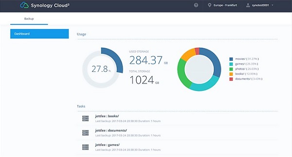 Bảo vệ dữ liệu theo tầng để doanh nghiệp hoạt động liên tục 7 bao ve du lieu doanh nghiep 7