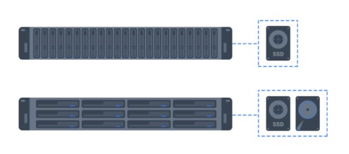 Tăng tốc khối lượng công việc với giải pháp Synology 22 Tăng tốc khối lượng công việc với giải pháp Synology 4