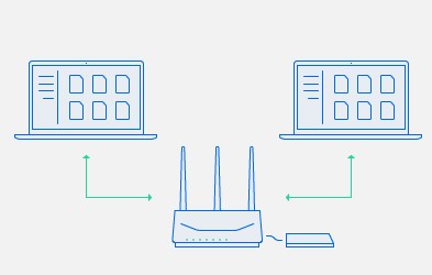 Synology Router Manager Trung tâm đa phương tiện và đám mây cá nhân 3