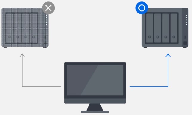 Nâng cao hiệu quả làm việc với Synology MailPlus 11