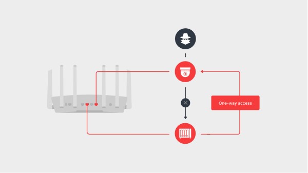 Cách bảo mật Smart Home của bạn với Router Synology 18 Cách bảo mật Smart Home của bạn với Router Synology 6