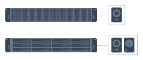 Tăng cường môi trường ảo và quản lý thiết bị lưu trữ với Synology 4