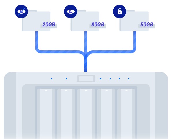 Giải pháp File Server cho doanh nghiệp nhanh chóng an toàn linh hoạt và bảo mật 6